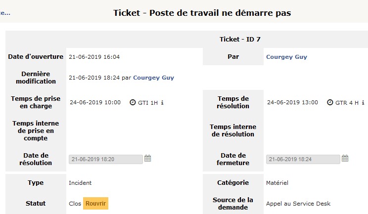 Gérez Vos Incidents Avec Le Référentiel Itil Sur Glpi